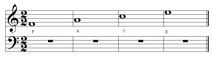 Treble Spaces