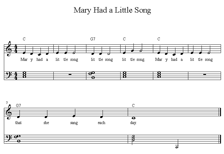Mary Had a Little Song